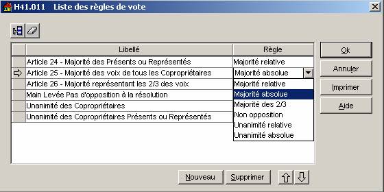 Liste des règles de vote - Assemblée Générale